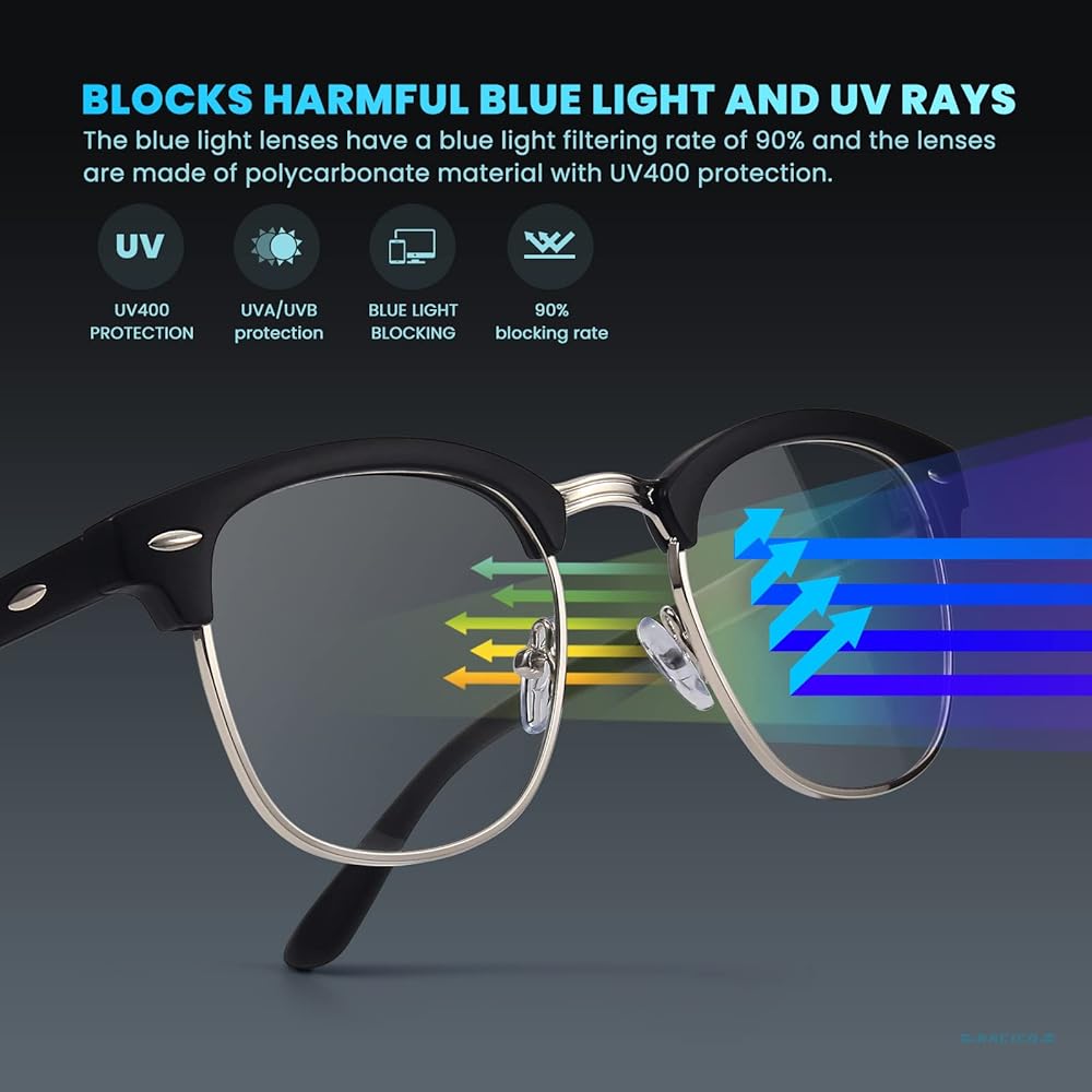 Blue Light Blocking Glasses